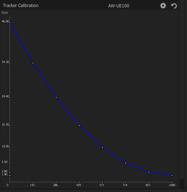 Calibration.jpg